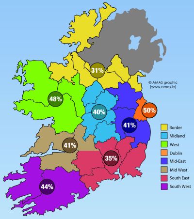 ecommerce-by-region-lores